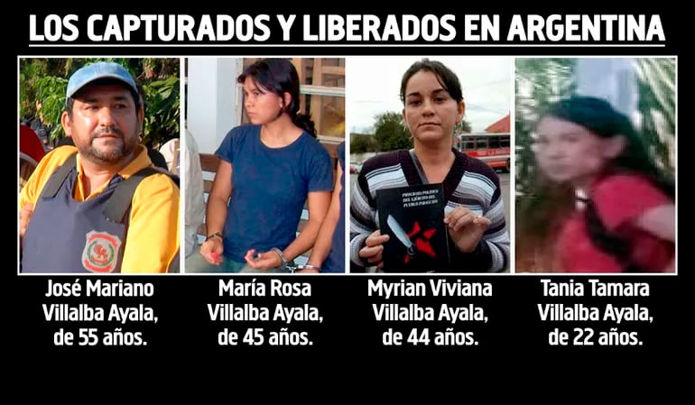 Miembros del clan Villalba permanecen bajo vigilancia en Argentina