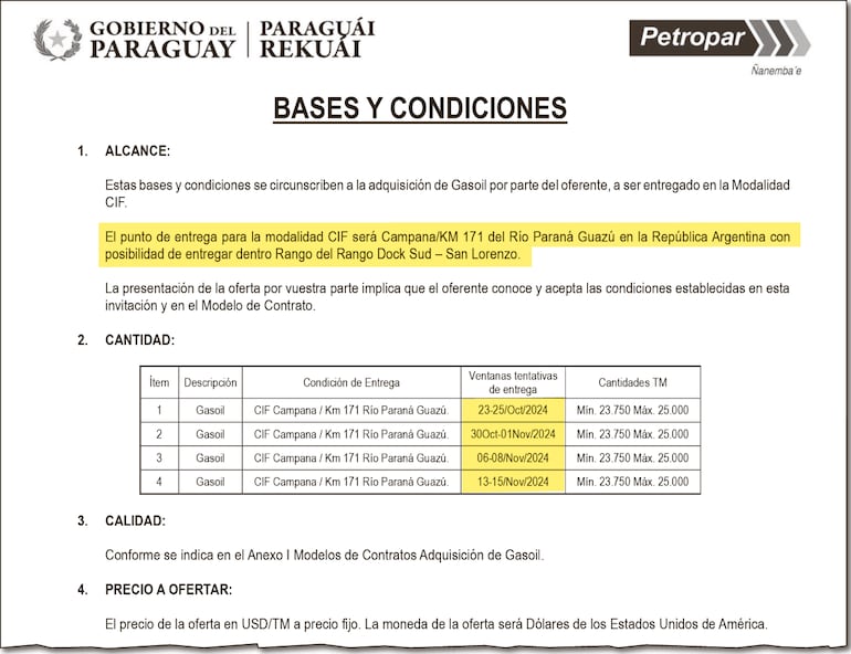 Petropar: aparece dudosa garantía que presentó firma ligada a hijo de titular de Conmebol