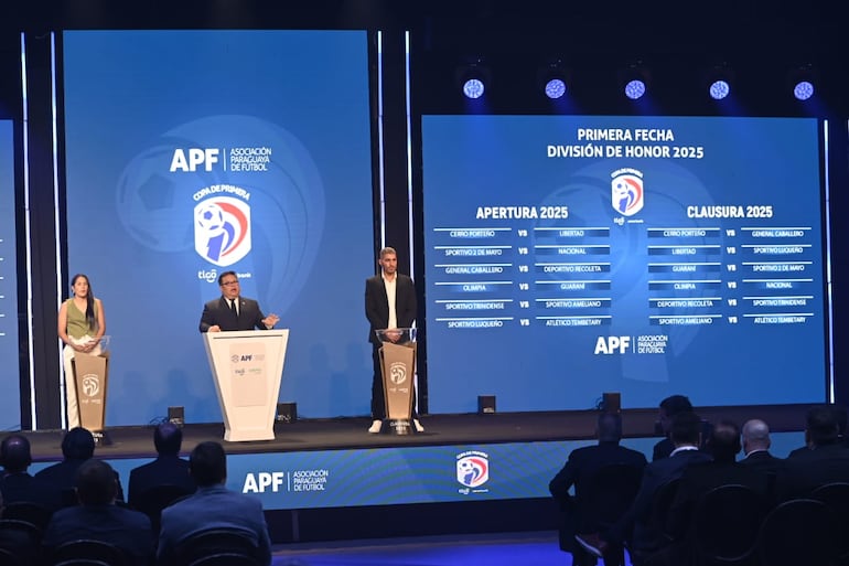 El Apertura comenzará con dos clásicos – Fútbol