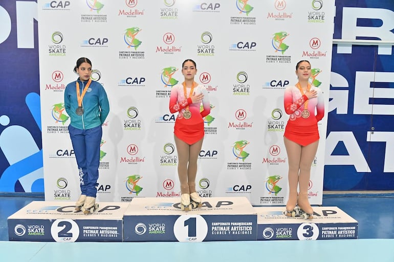 Paraguay conquista más preseas en el Campeonato Panamericano de patinaje artístico