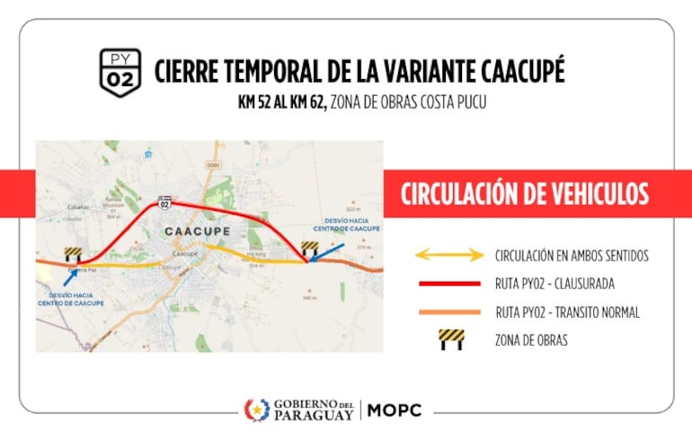 Desde el lunes, también se clausurará este tramo de la Ruta PY02