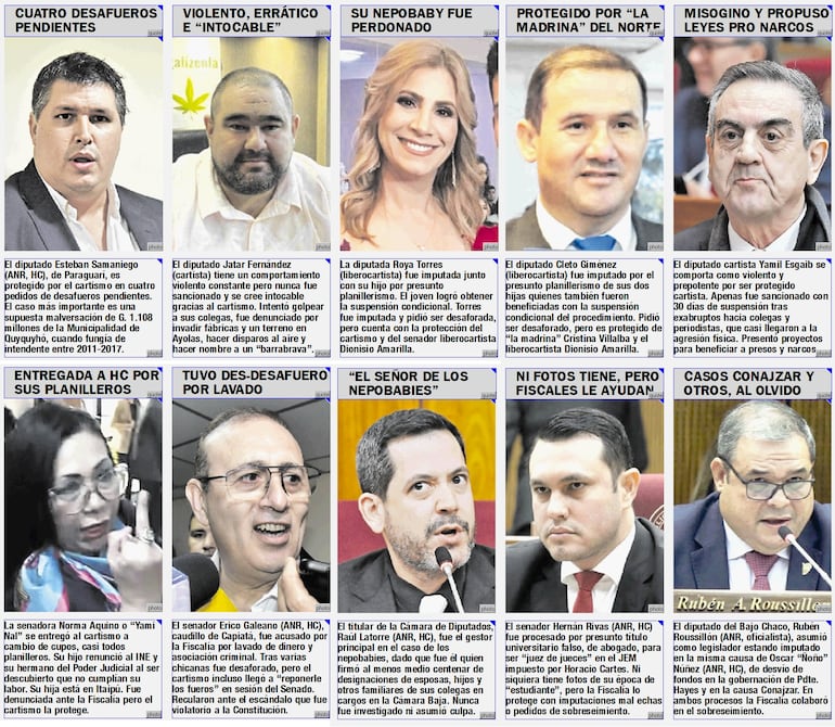 Protegidos por cartistas, procesados y denunciados gozan de impunidad