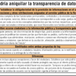 En Diputados podrían ratificarse hoy como verdugos de la transparencia